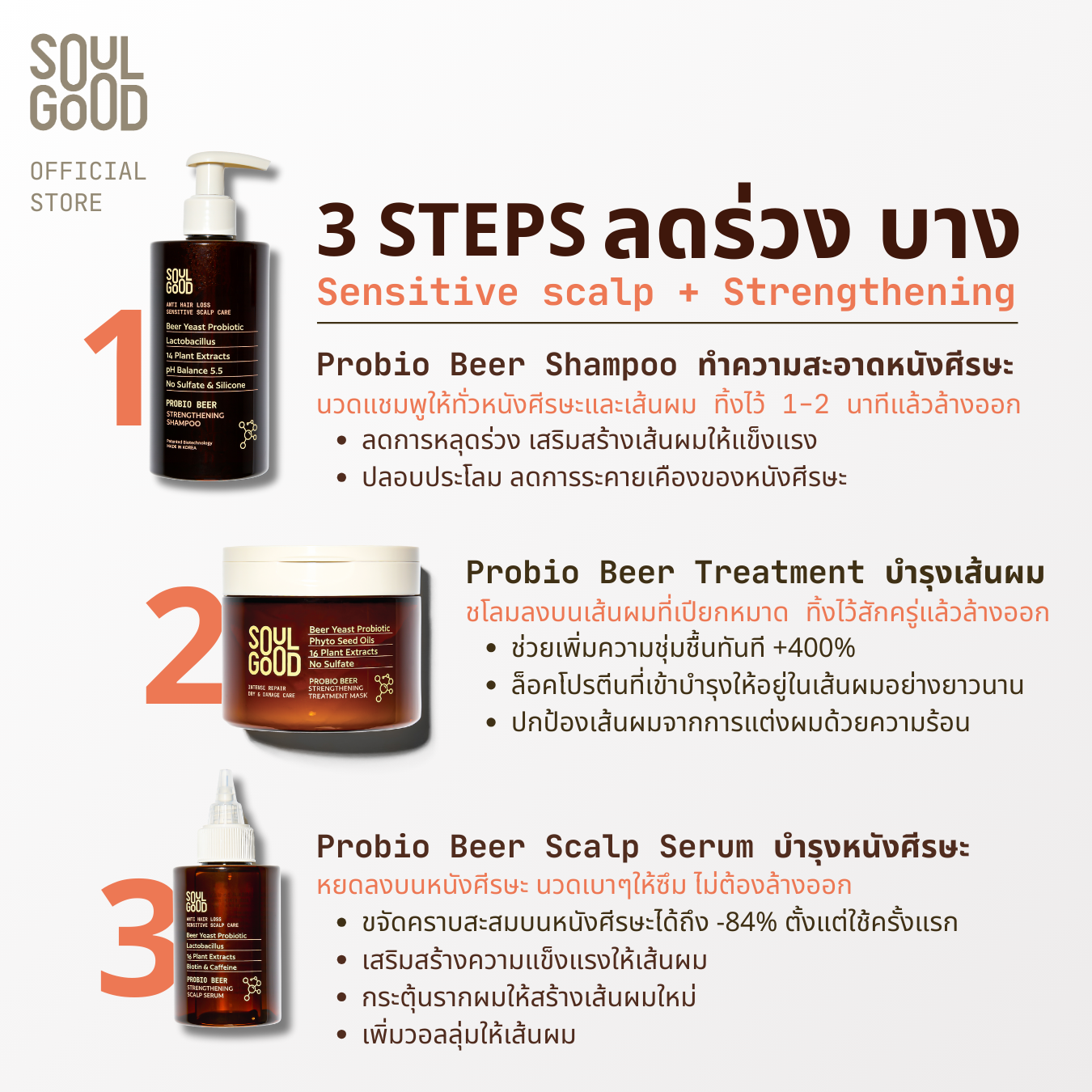 Probio Beer Anti Hair Loss Sensitive Scalp Serum 100ml