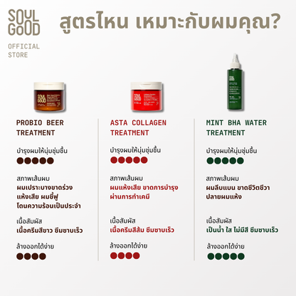 AstaCollagen Repairing Treatment Mask 200ml
