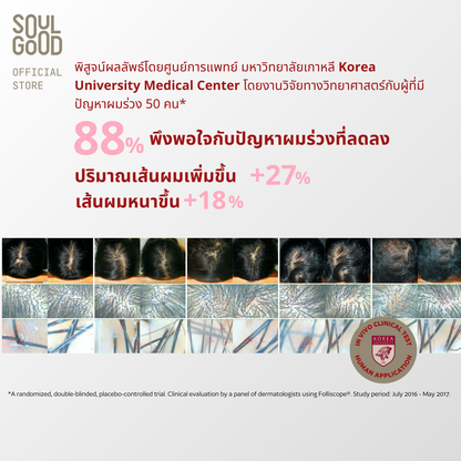 Asta Collagen Anti Hair Loss Aging Scalp Shampoo 300ml