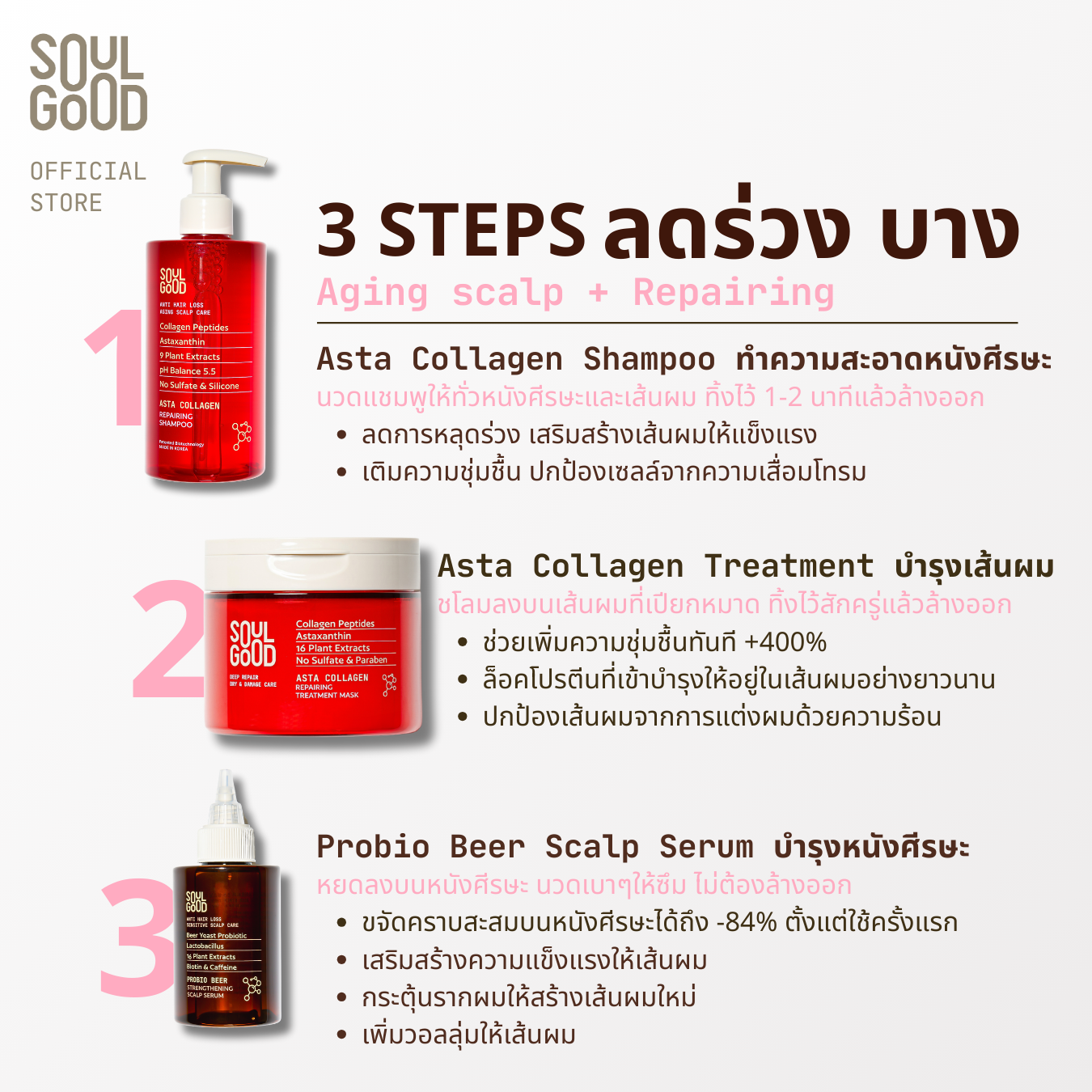 Asta Collagen Anti Hair Loss Aging Scalp Shampoo 300ml