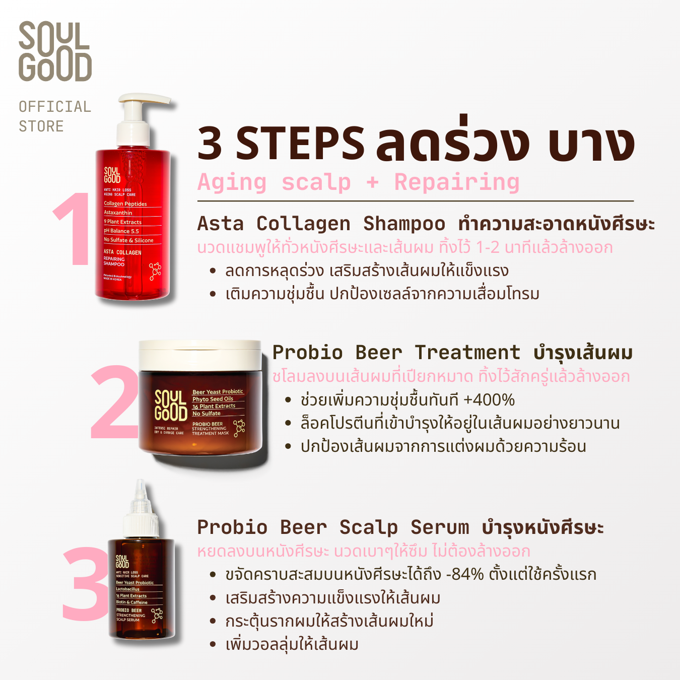 Asta Collagen Anti Hair Loss Aging Scalp Shampoo 300ml