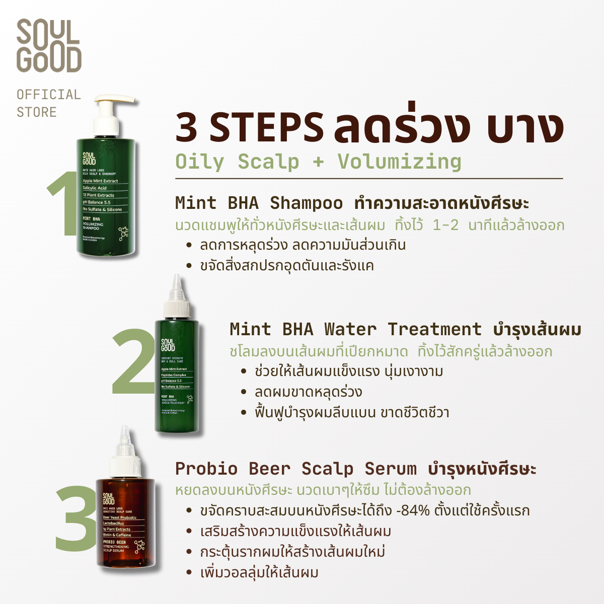 MintBHA Volumizing Water Treatment 150ml
