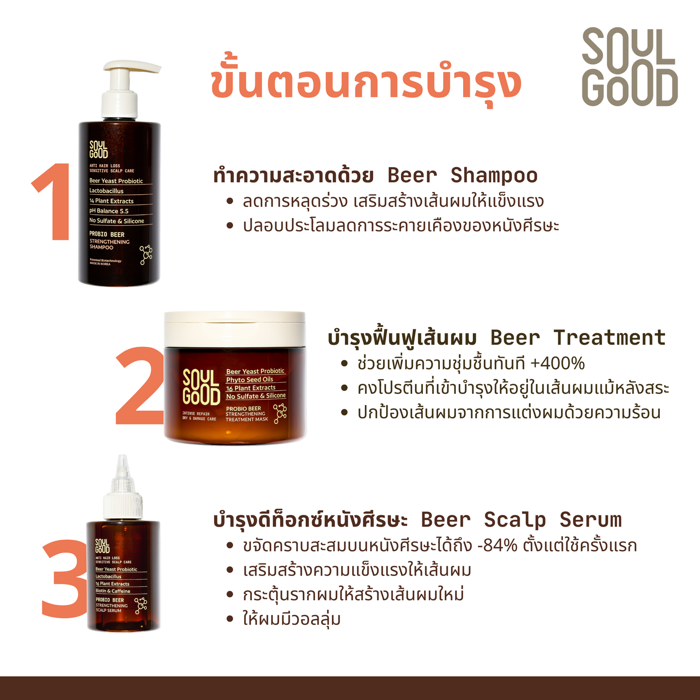 Probio Beer Anti Hair Loss Sensitive Scalp Shampoo 300ml